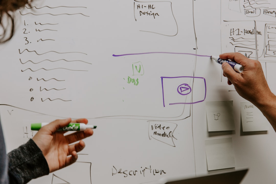 Photo Marketing Automation Course