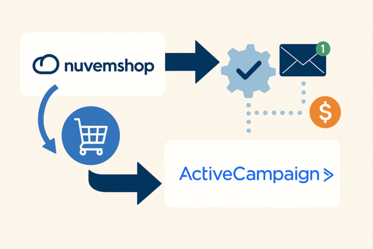 Integração Nuvemshop + ActiveCampaign: motor de vendas automáticas